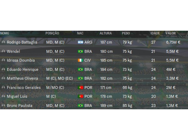 Football Manager