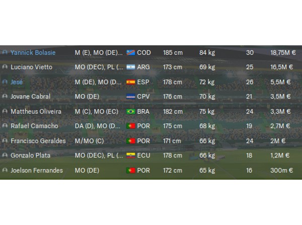 Football Manager