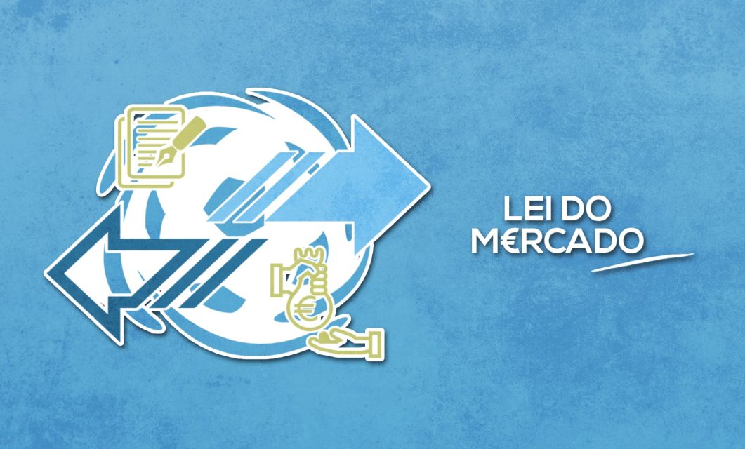 Lei do Mercado