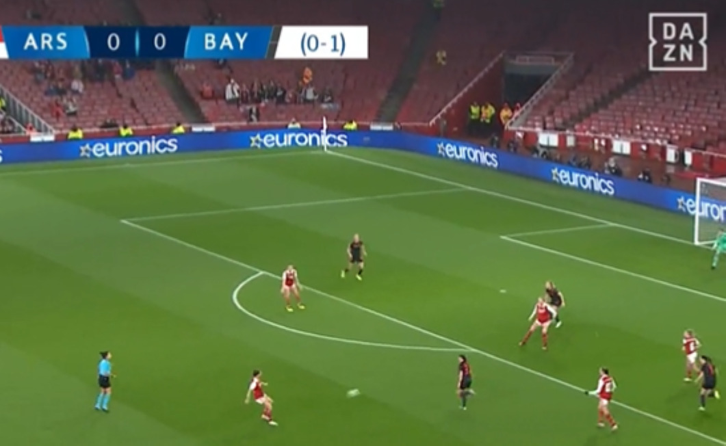 Arsenal jogadoras Feminino