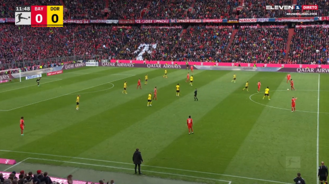 Kobel FC Bayern Munique BVB Dortmund