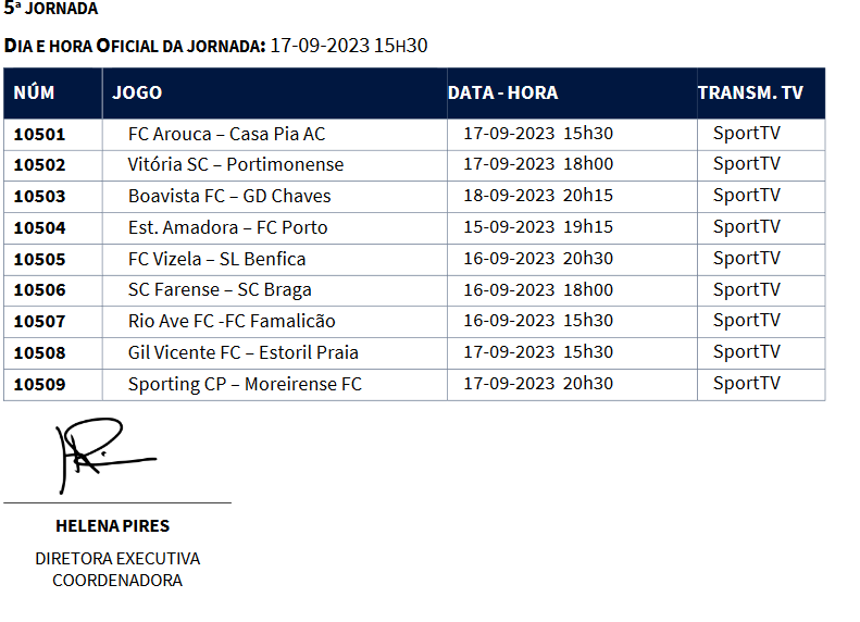 Liga Portugal 5 jornada