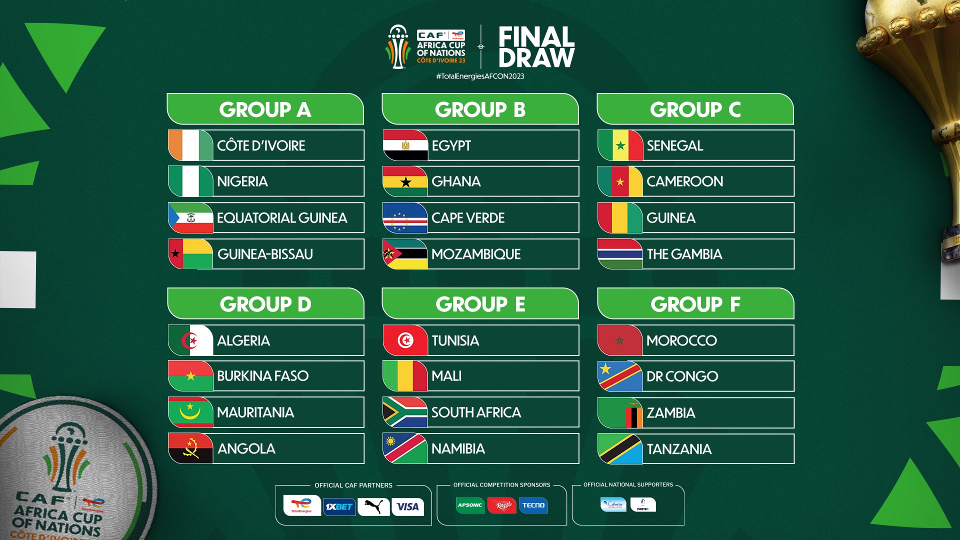 CAN 2024