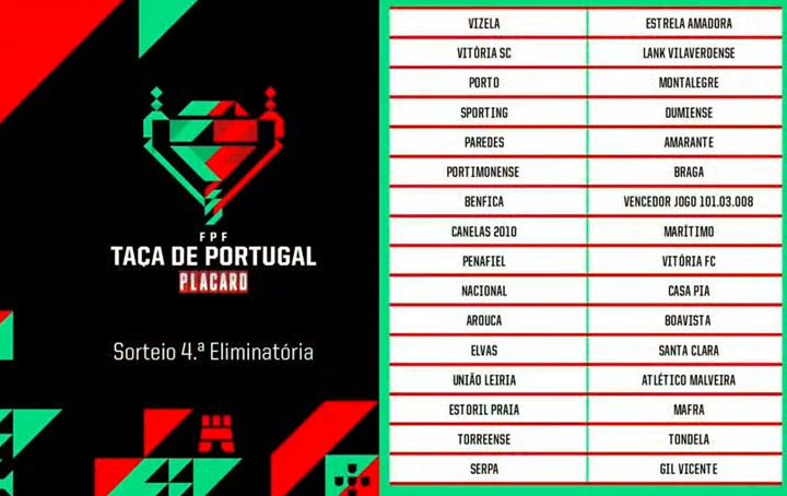 Sorteio da Taça de Portugal 4ª eliminatória