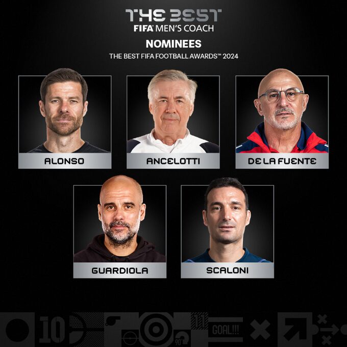 FIFA The Best treinadores