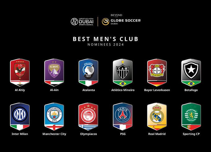 Globe Soccer Awards Clubes
