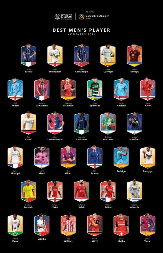 Globe Soccer Awards Jogadores