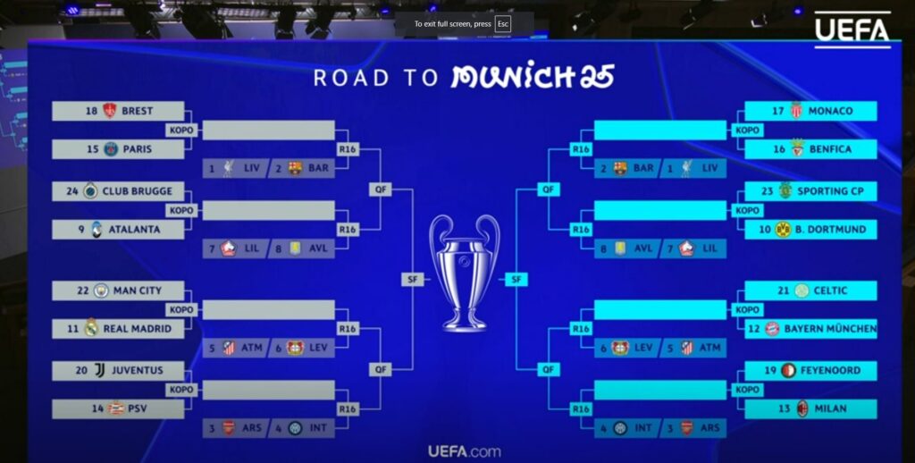 Quadro Champions League
