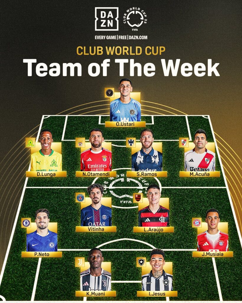 FIFA 11 ideal Mundial de Clubes