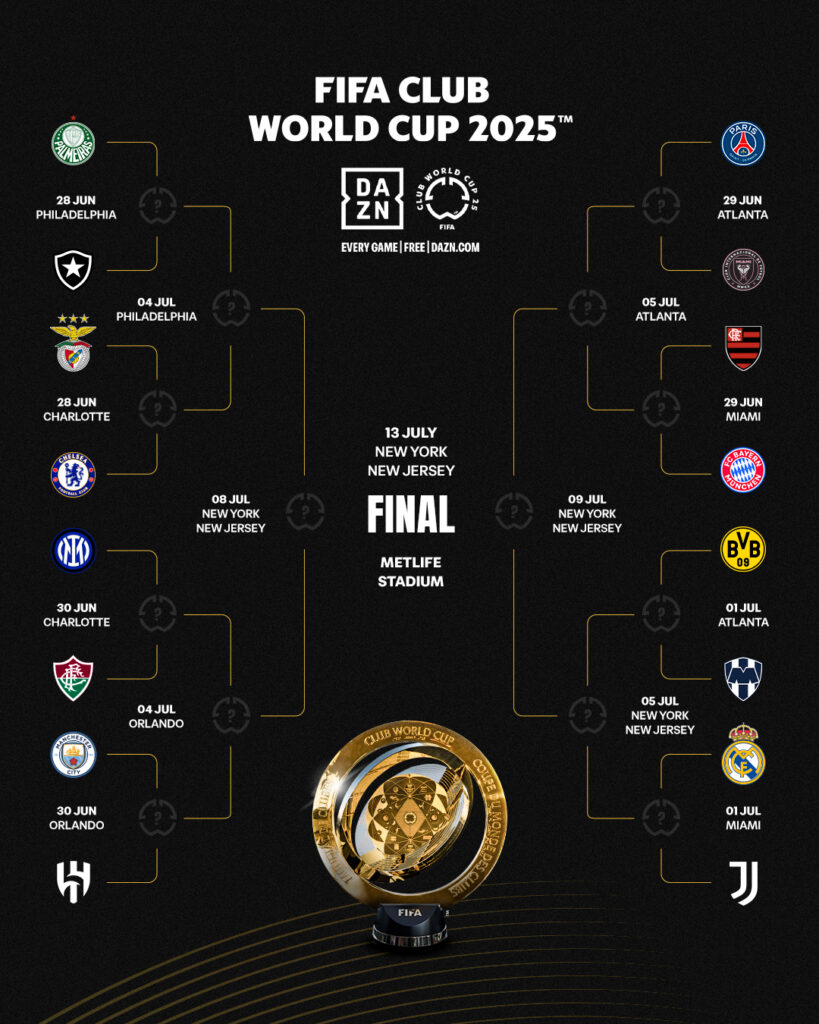 Oitavos de Final Mundial de Clubes
