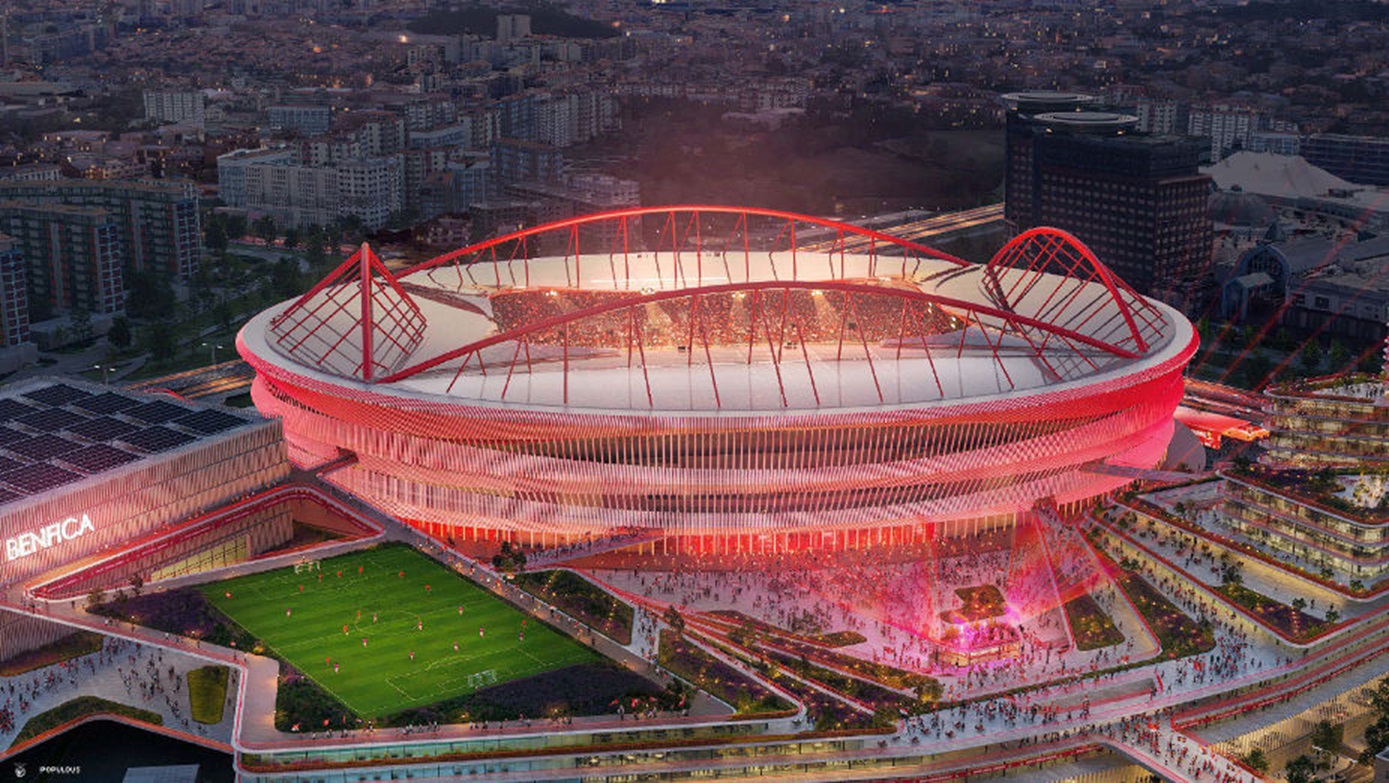 Benfica District