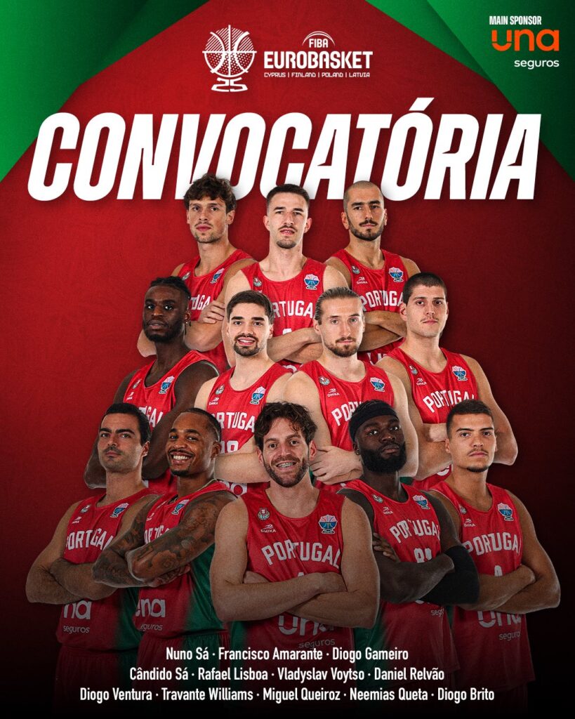 Portugal convocados EuroBasket